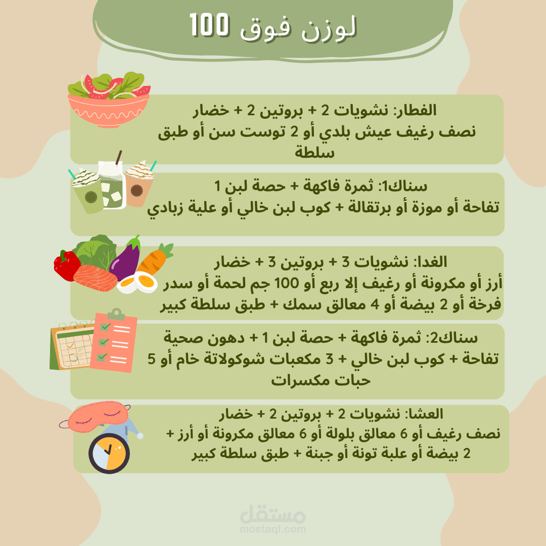 نظام غذائي صحي متكامل لفوق 100 كجم – تصميم احترافي