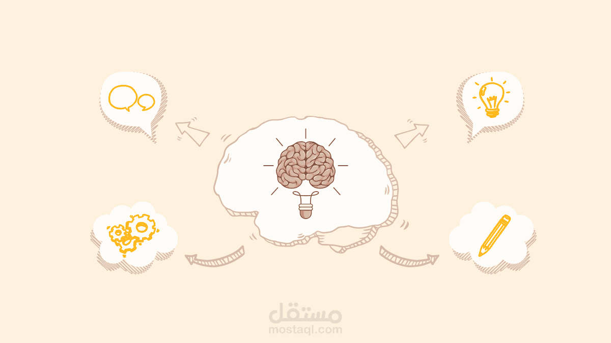 مصمم خرائط مفاهيم