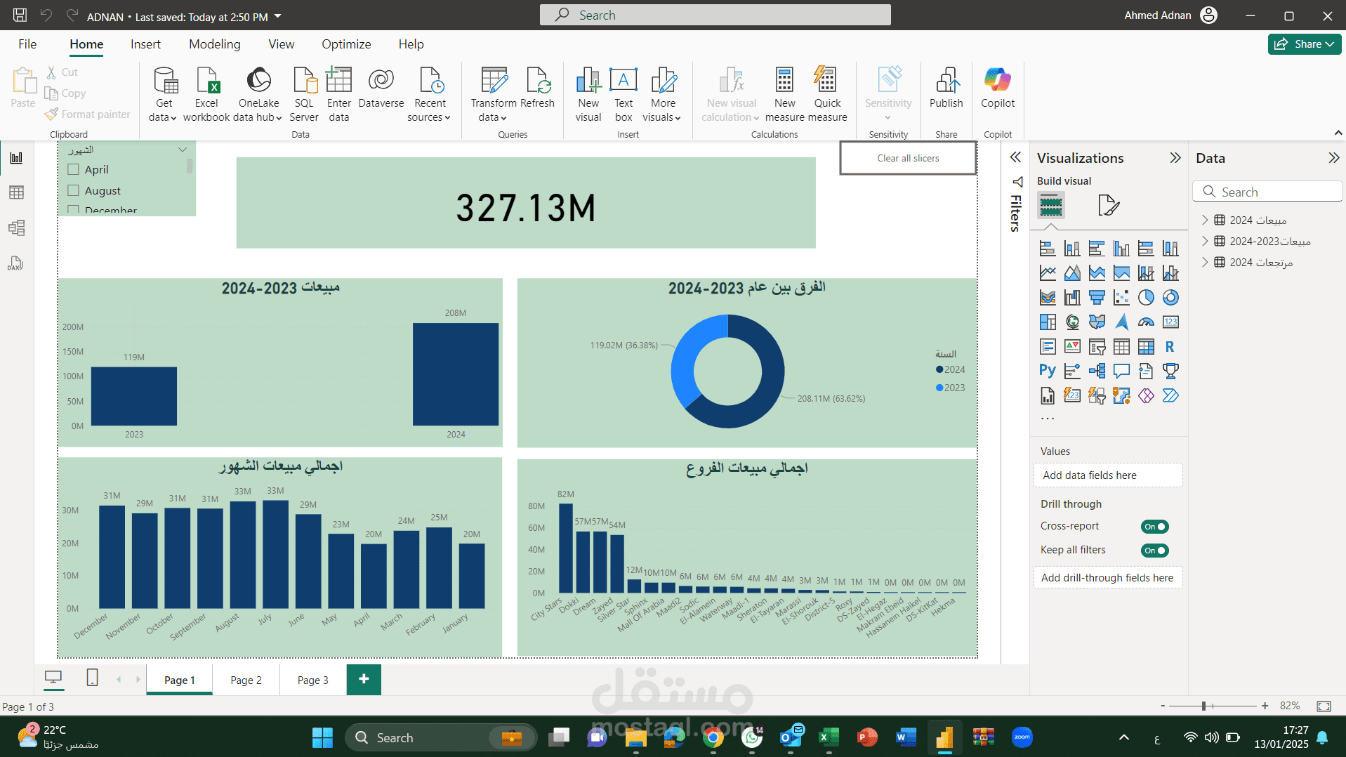تحليل مبيعات قسم التوريدات من الفروع (Power BI )