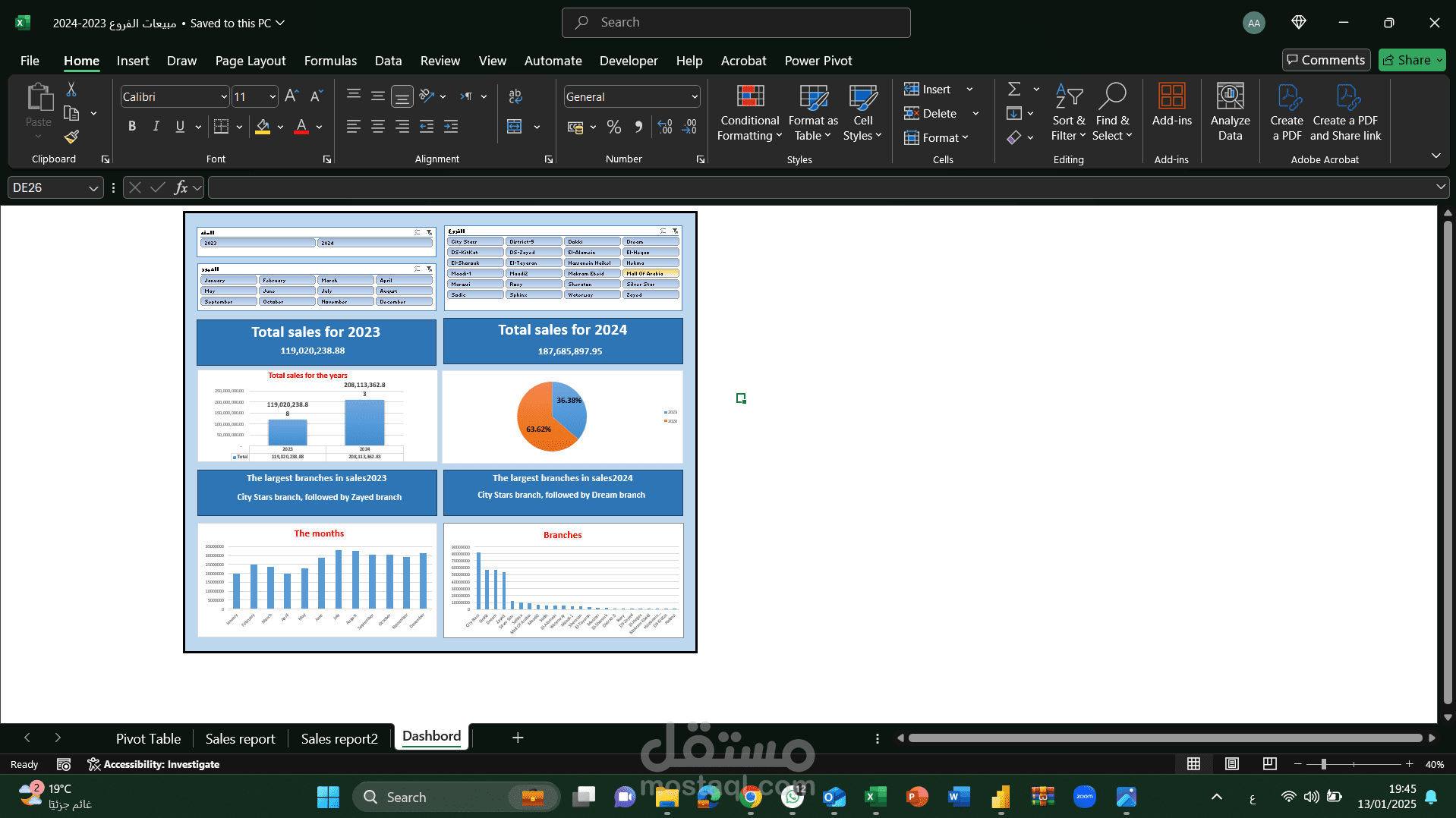 تحليل مبيعات قسم التوريدات من الفروع (Excel)