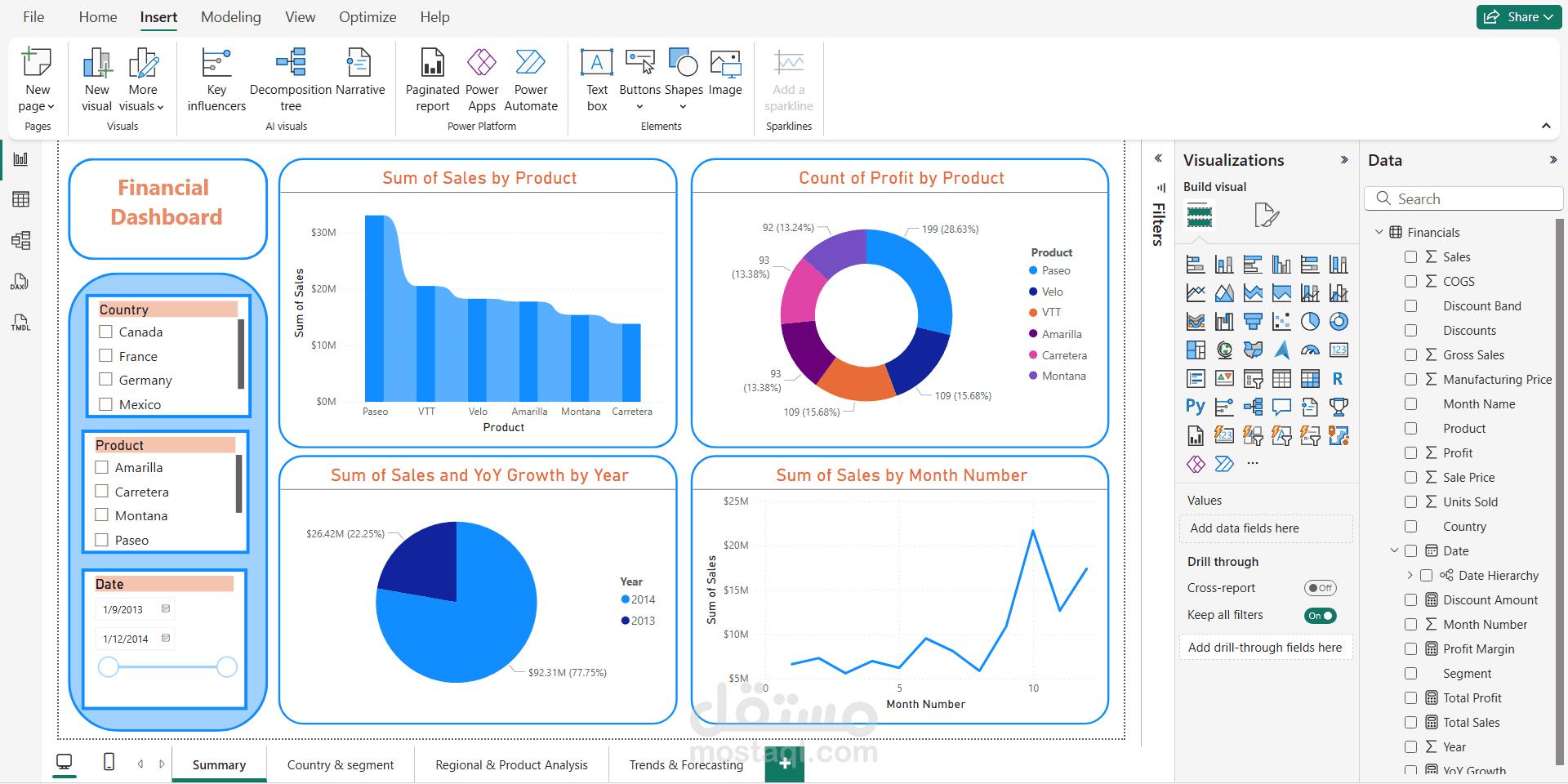 Power BI Financial Dashboard