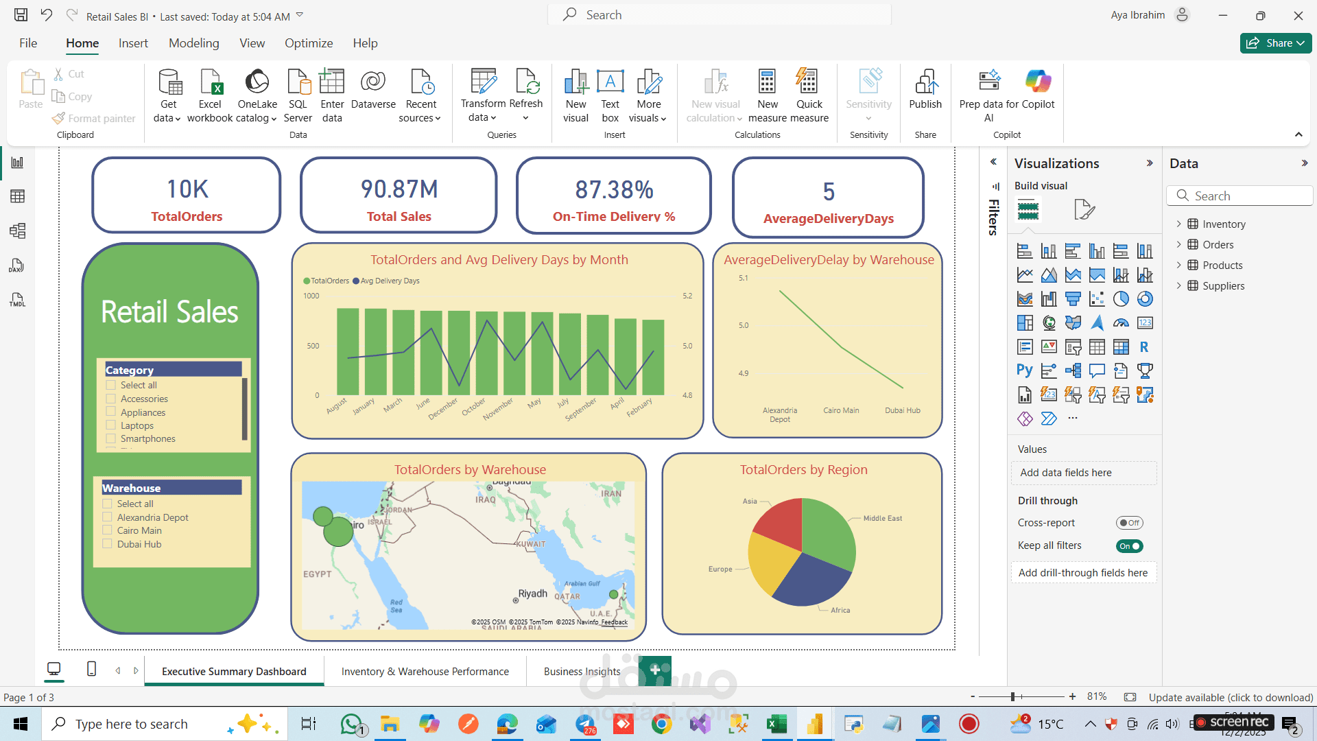 Power BI Retail Dashboard