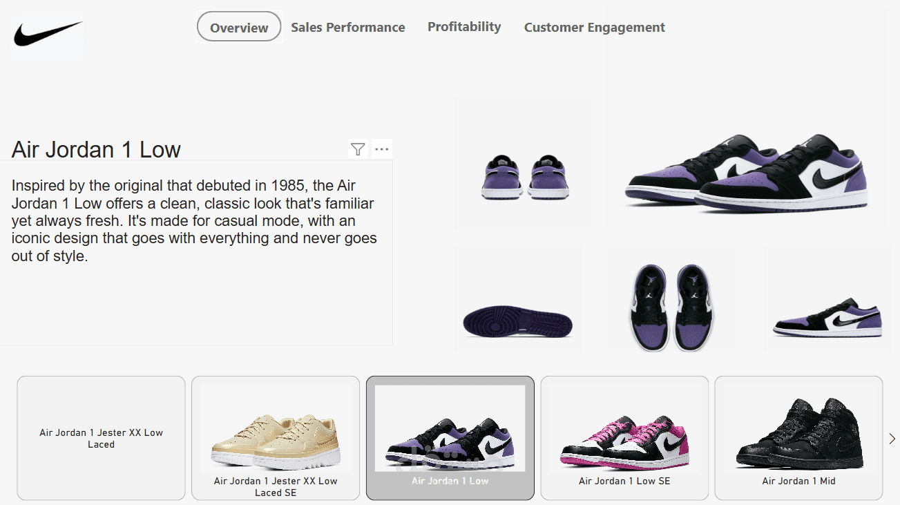 تحليل البيانات + إنشاء لوحات معلومات مؤثرة عن طريق استخدام Power bi