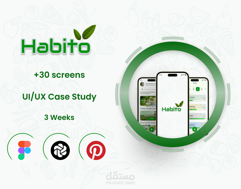 Habito (Healthy app)