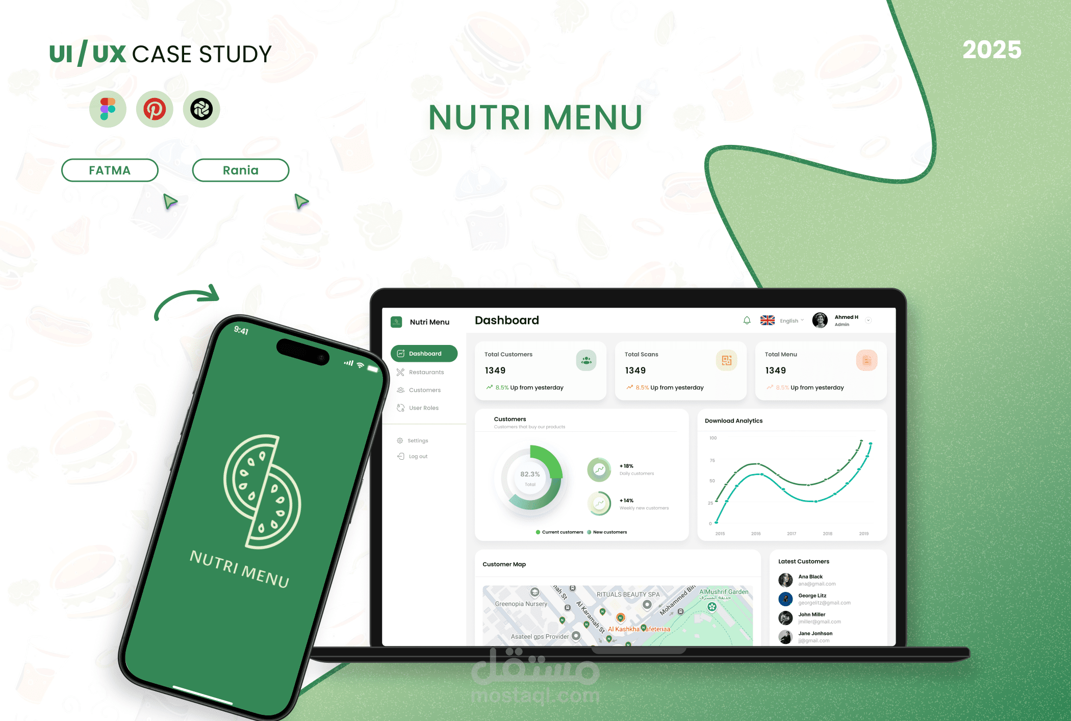 Nutri-Menu – دليلك الذكي لاختيار الوجبات الصحية