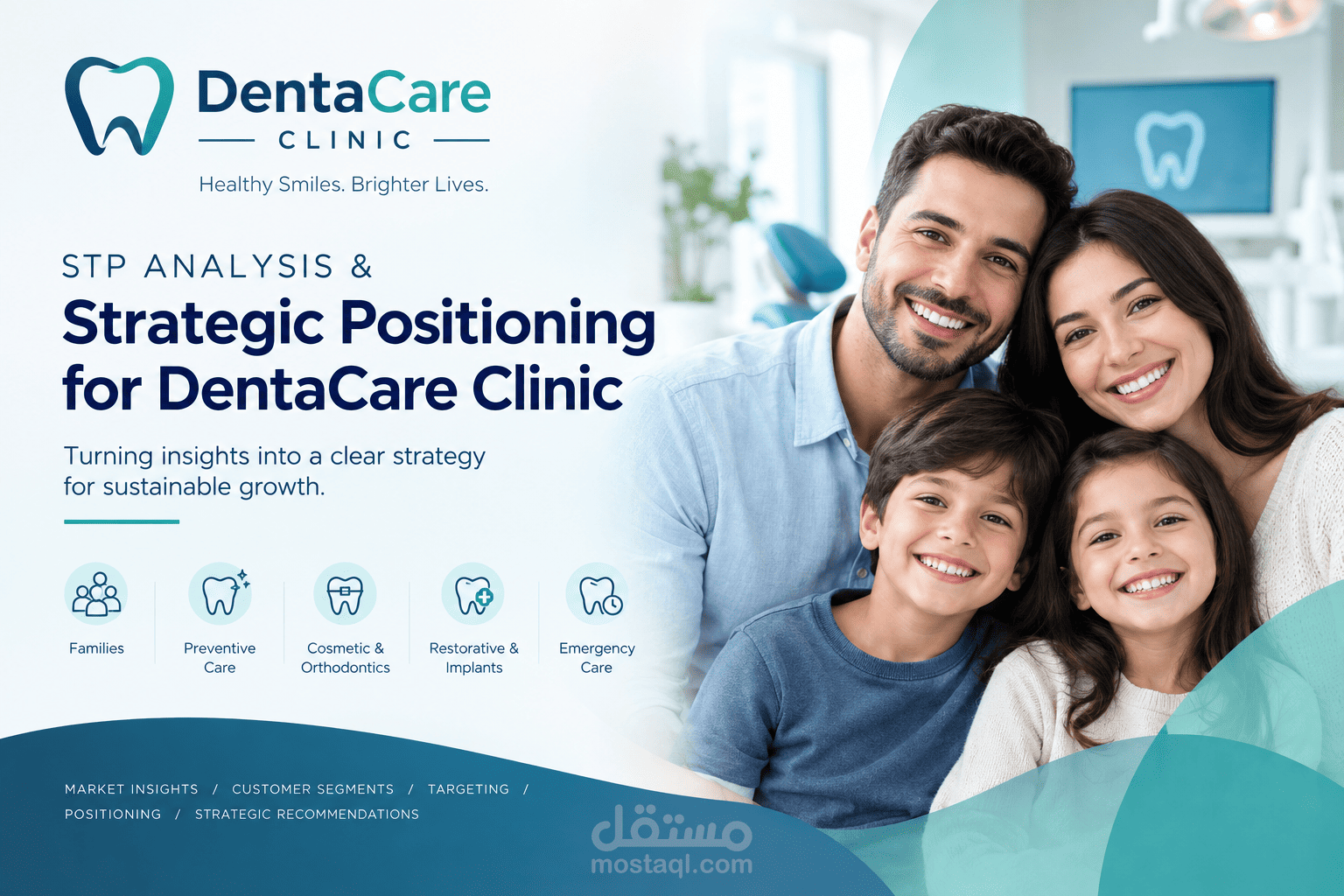 STP Analysis & Strategic Positioning for DentaCare Clinic