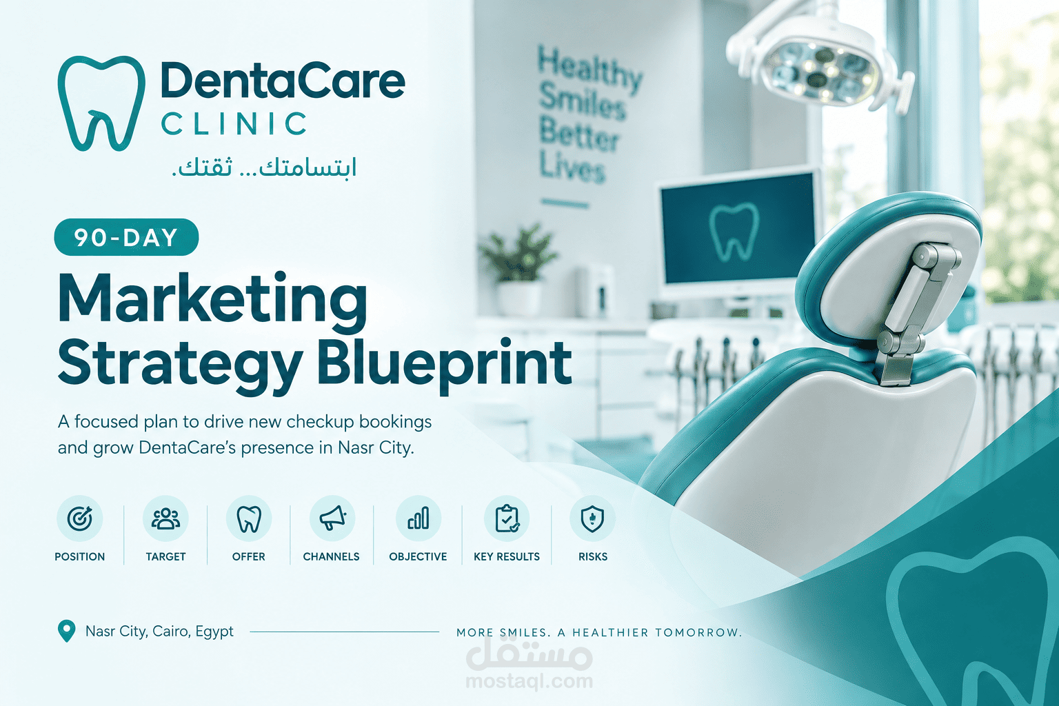 DentaCare Clinic – 90-Day Marketing Strategy Blueprint