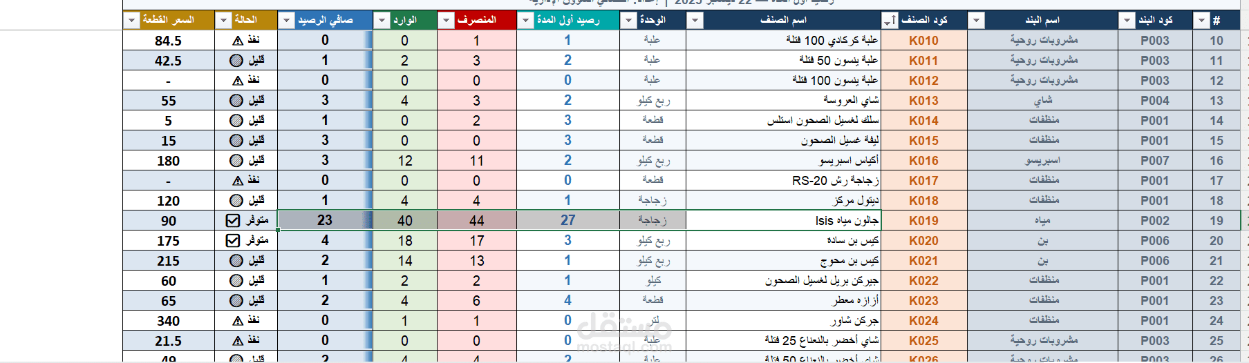 نموذج إدخال بيانات وتنسيق ملفات