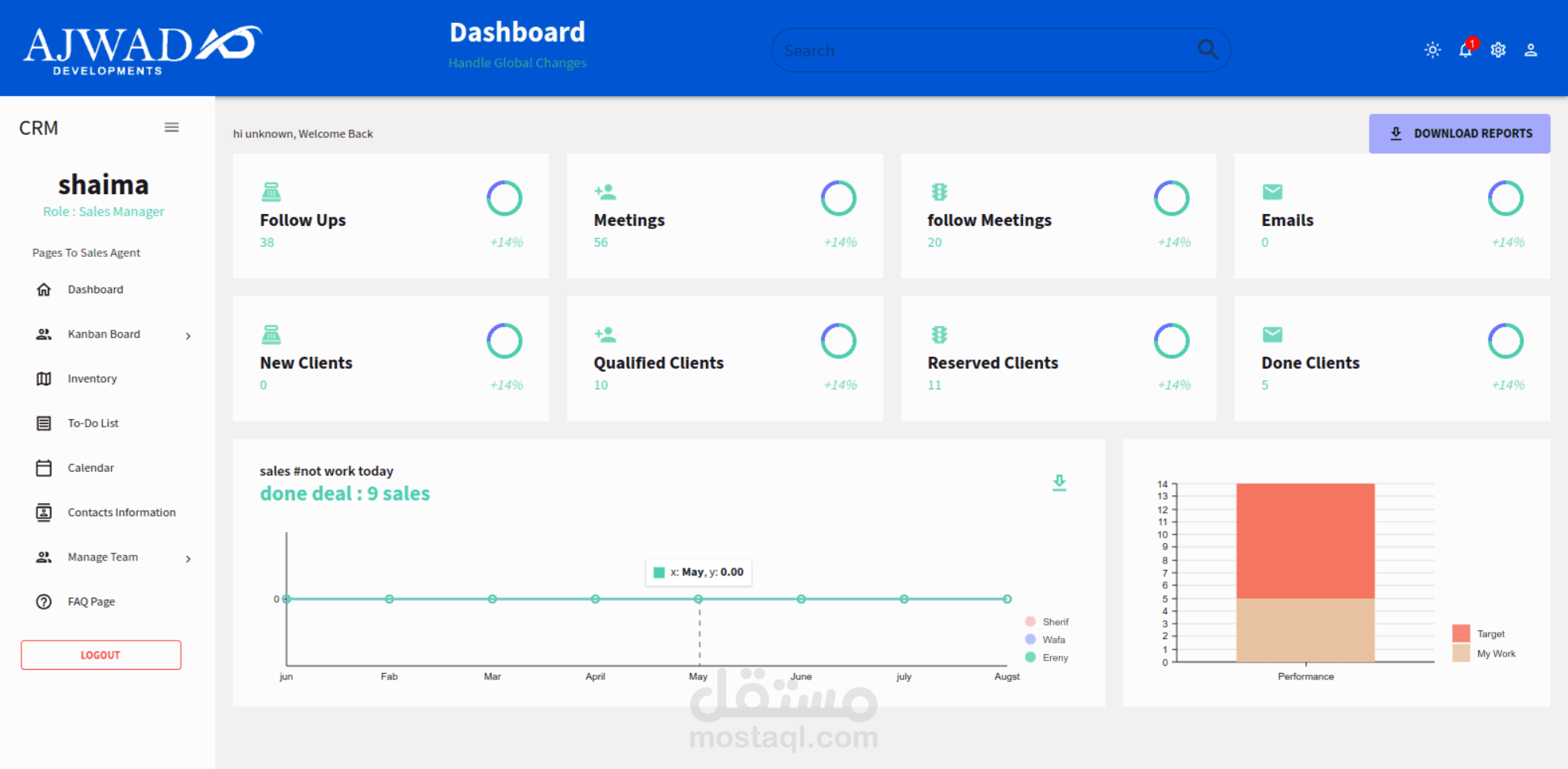 Custom CRM Solution for Real Estate Company