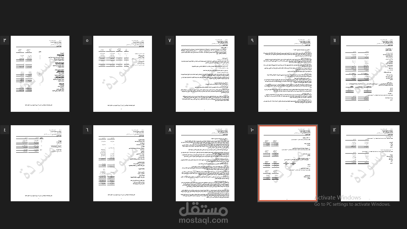 مراجعة القوائم المالية