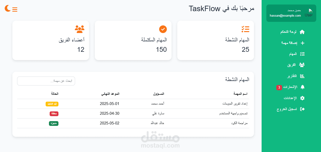 تصميم لوحة تحكم احترافية باستخدام HTML و CSS و JavaScript