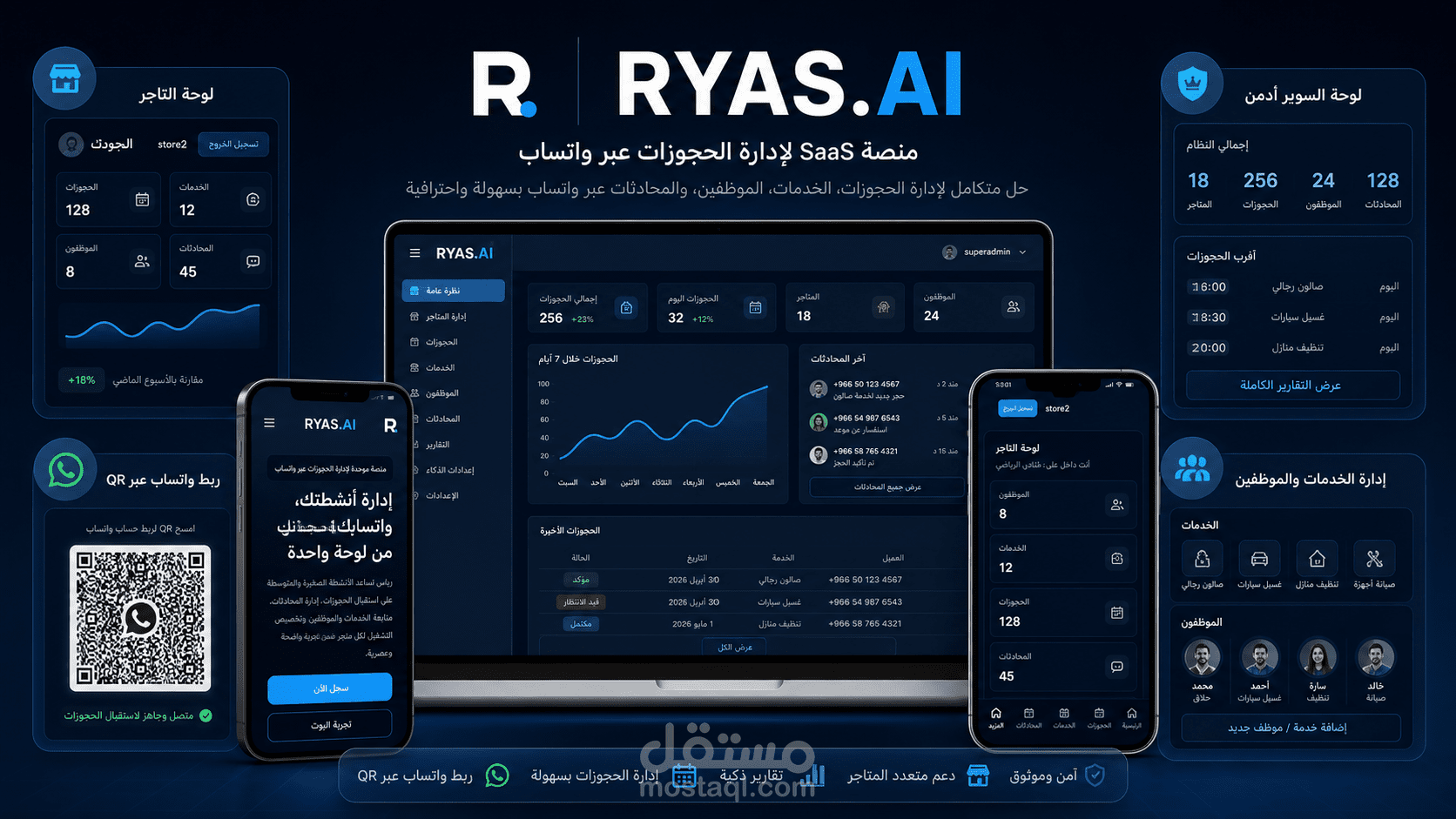 تطوير منصة SaaS لإدارة الحجوزات عبر واتساب ولوحات تحكم للتجار
