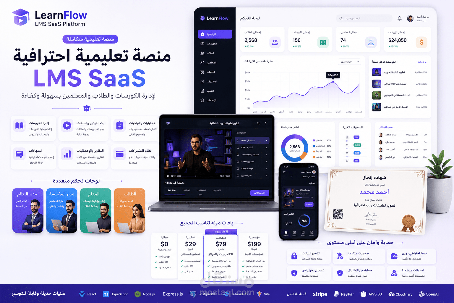 منصة LMS SaaS متكاملة لإدارة الكورسات والطلاب والمعلمين ولوحات التحكم