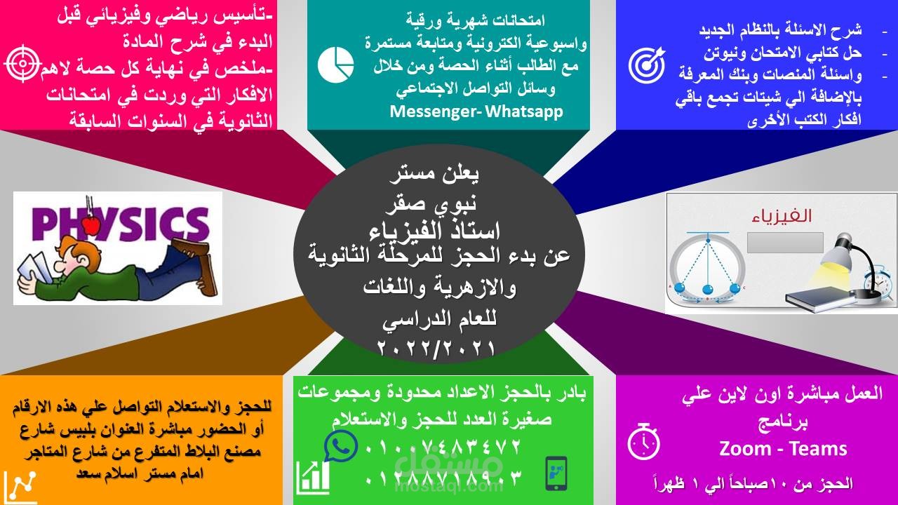 عروض تقديمية بور بوينت