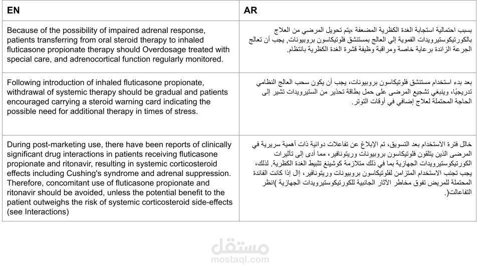ترجمة مقال طبي