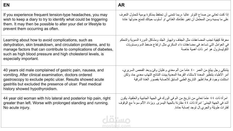 تحذيرات واستخدام آمن لـ Fluticasone Propionate: مراقبة الغدة الكظرية وتجنب التداخلات الدوائية