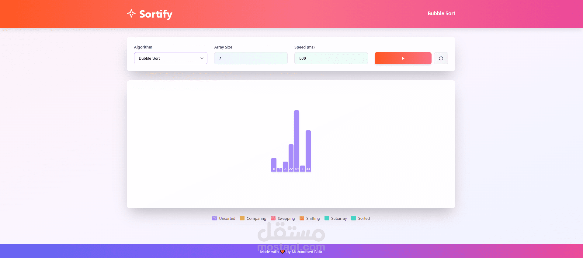 ٍSortify (HTML,CSS,JS)