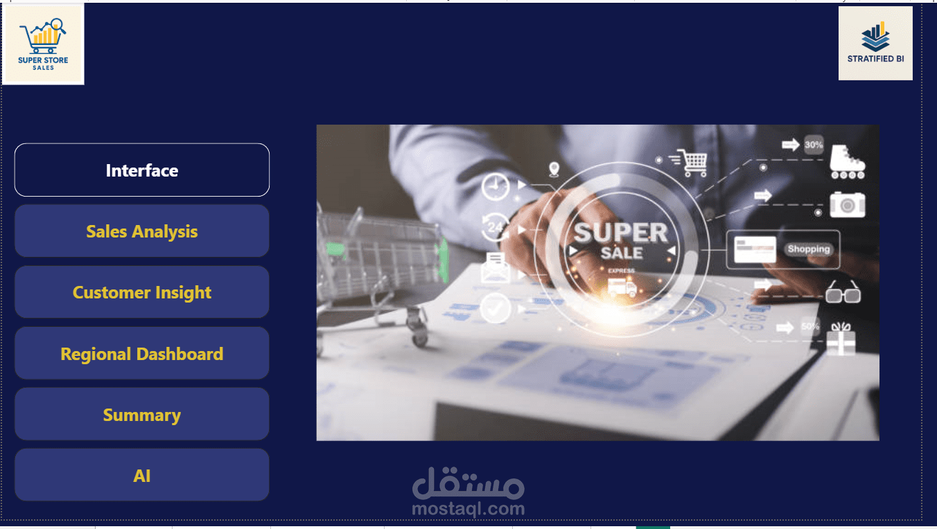 صميم لوحة  تفاعلية للمبيعات باستخدام Power BI: نظرة شاملة على الأداء والمبيعات والمنتجات والعملاء