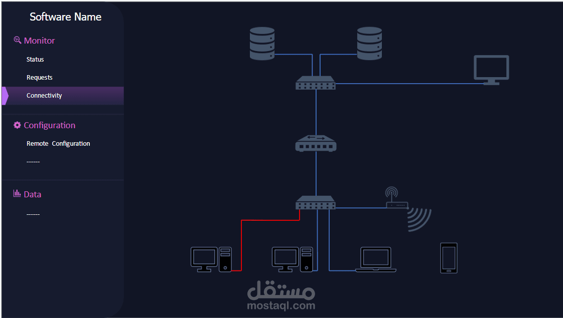 برنامج مراقبة الشبكة