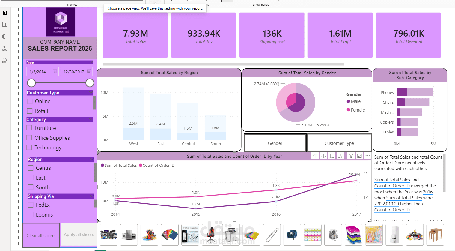 لوحة مؤشرات أداء ديناميكية لتحليل مبيعات وأرباح الشركات (Power BI / Excel)