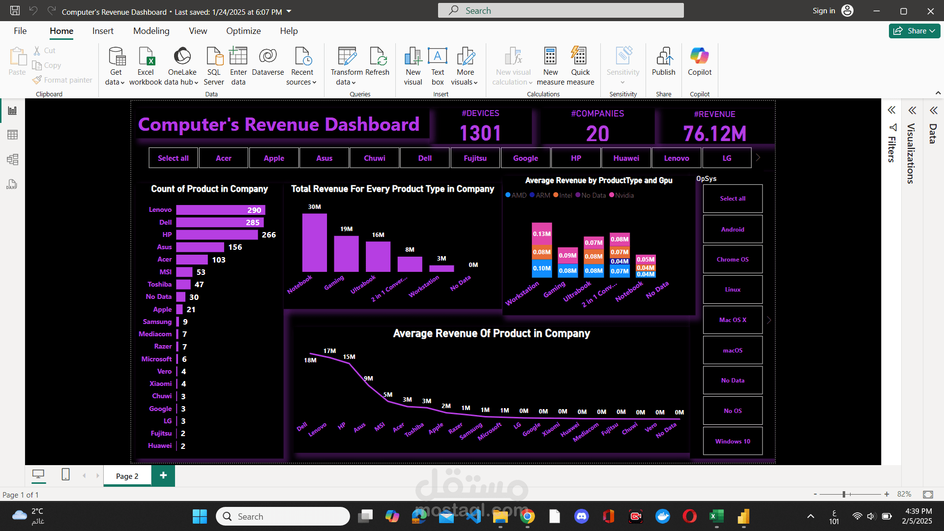 تصميم داشبورد تفاعلي لتحليل إيرادات شركات الحواسيب باستخدام Power BI