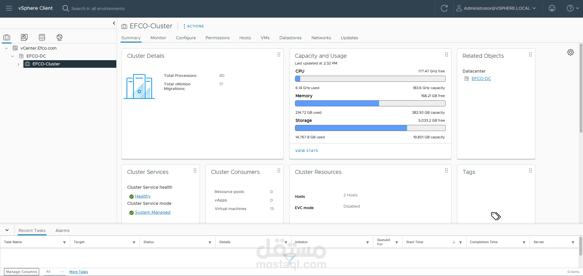 إعداد وإدارة بيئات vSphere و vCenter الافتراضية