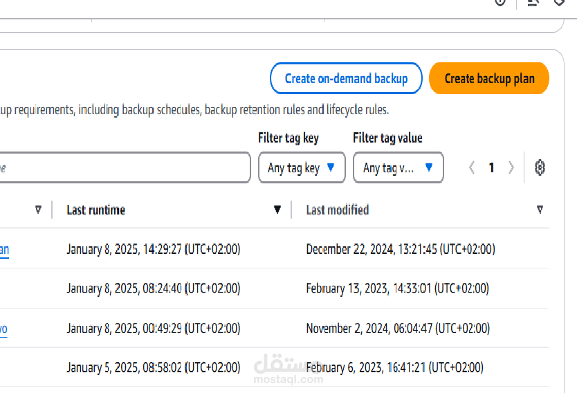 create Kubernetes cluster