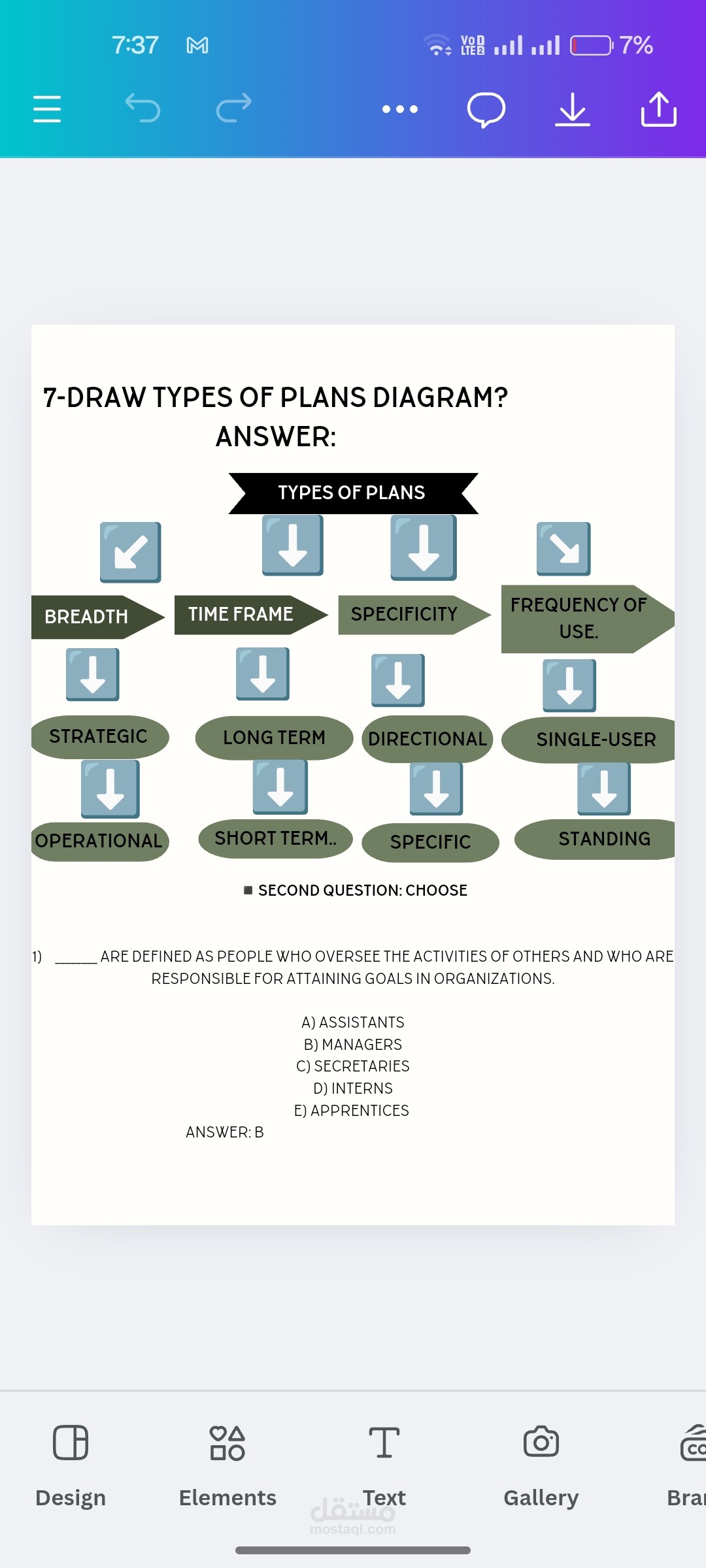 Tasks in University