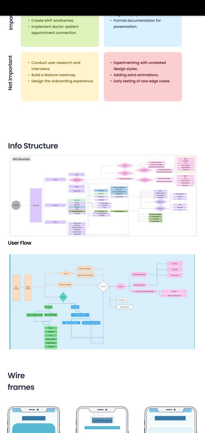 دراسة واجهة المستخدم ux