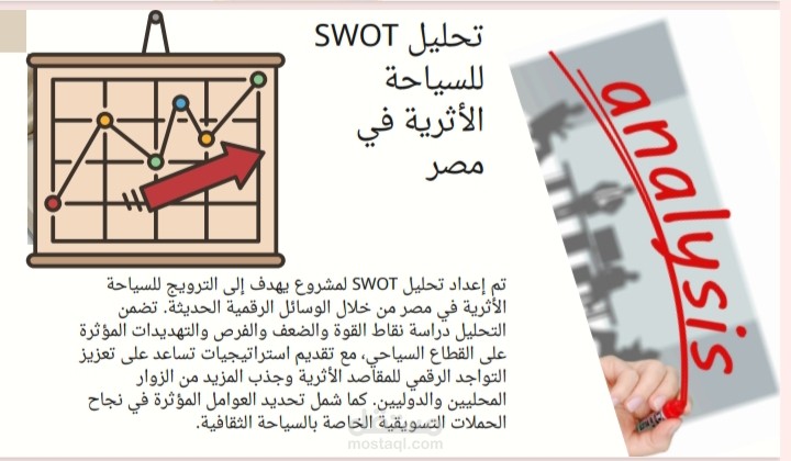 SWAT Analysis للسياحه الأثريه فى مصر