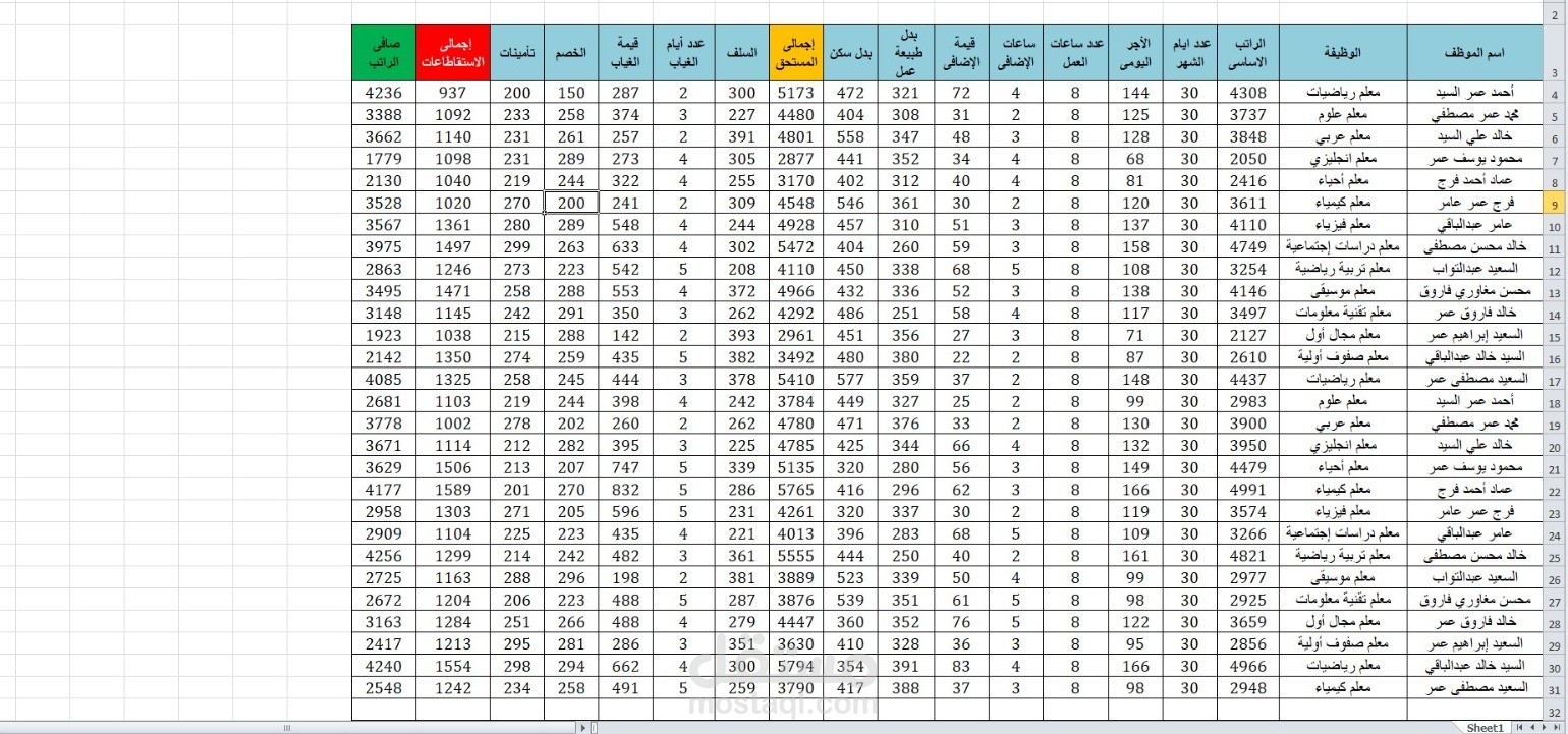 عمل شيت اكسيل لرواتب المدرسين بأحدي المدارس