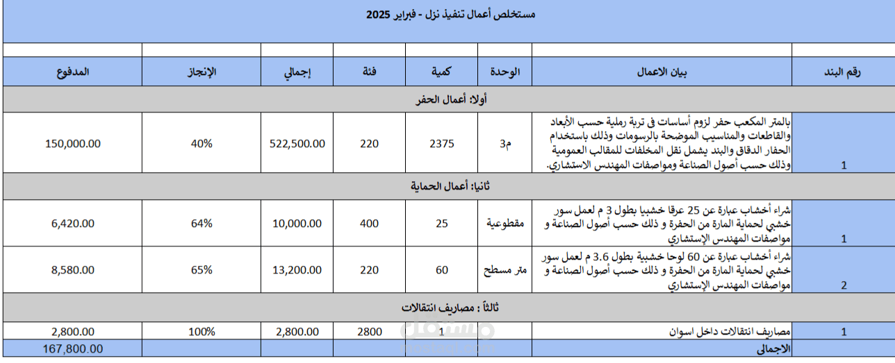 احصل على ملف اكسيل منسق- excel