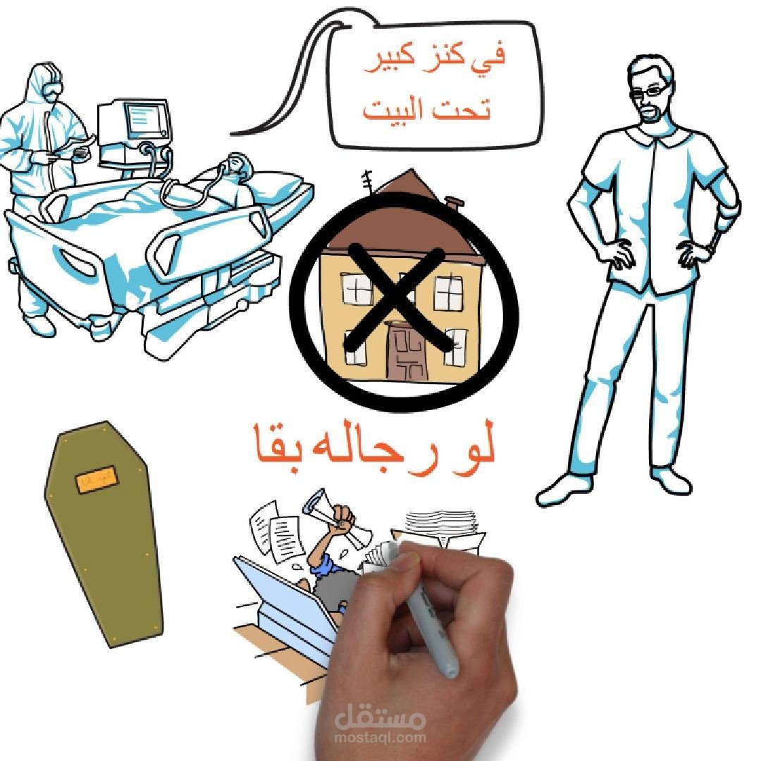 فيديوهات الوايت بورد بطريقه احترافيه