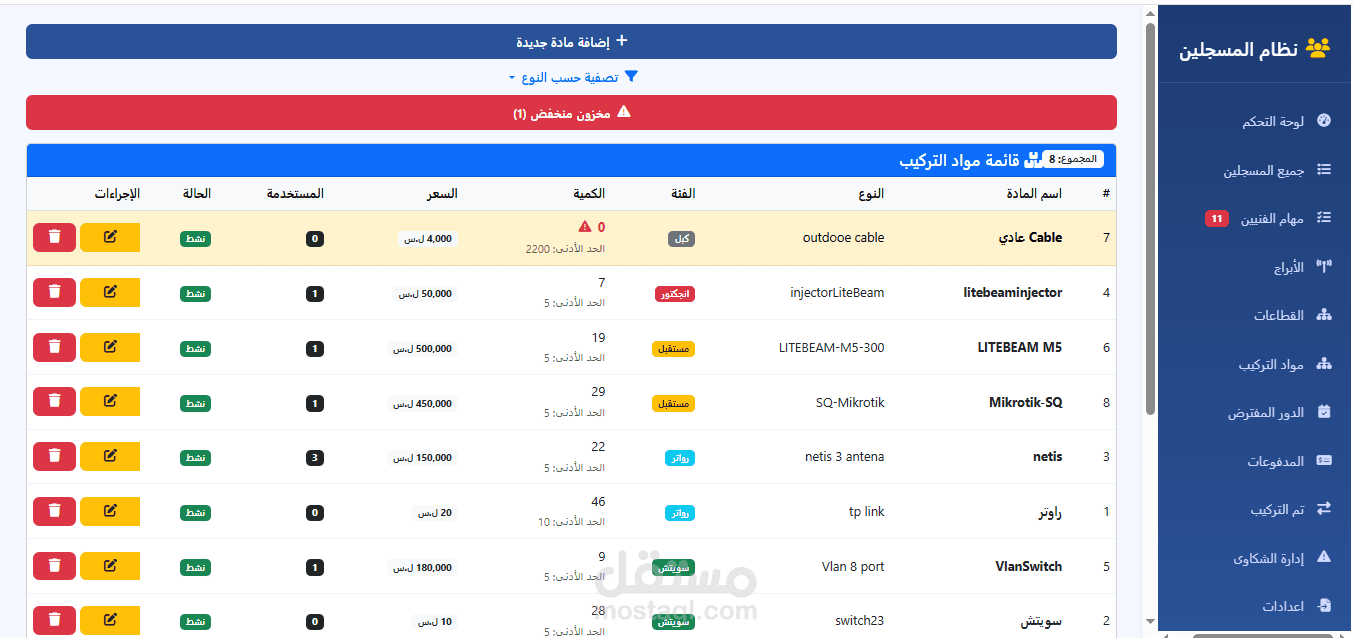 انشاء موقع للشبكات وتوزيع المهام