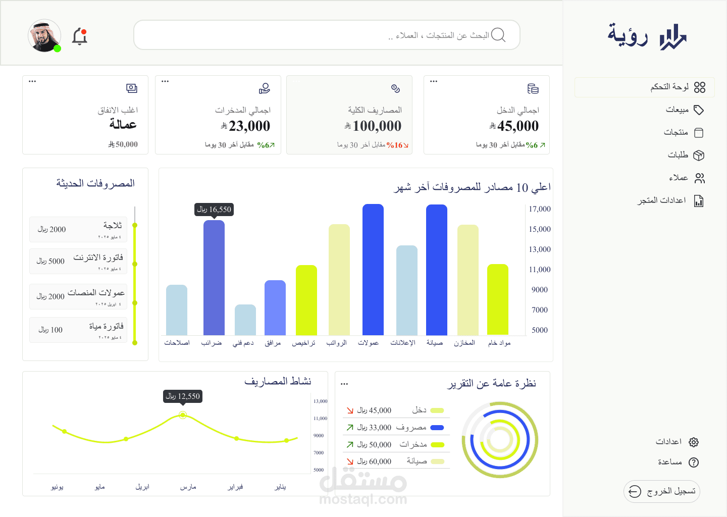 داش بورد - نظام إدارة متجر إلكتروني  بواجهة لوحة تحكم متكاملة