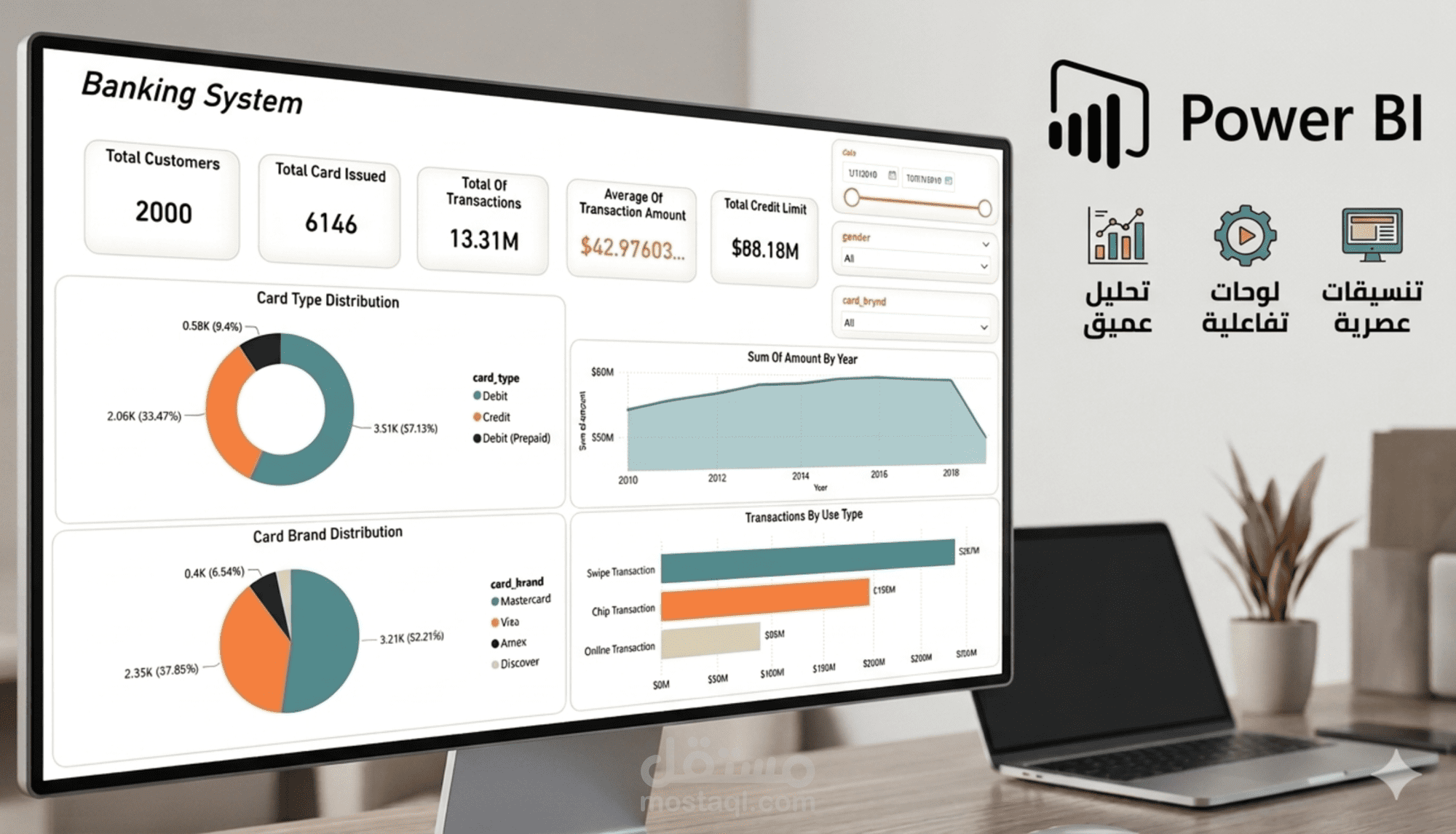 لوحة تحليل بطاقات الائتمان وكشف الاحتيال باستخدام Power BI