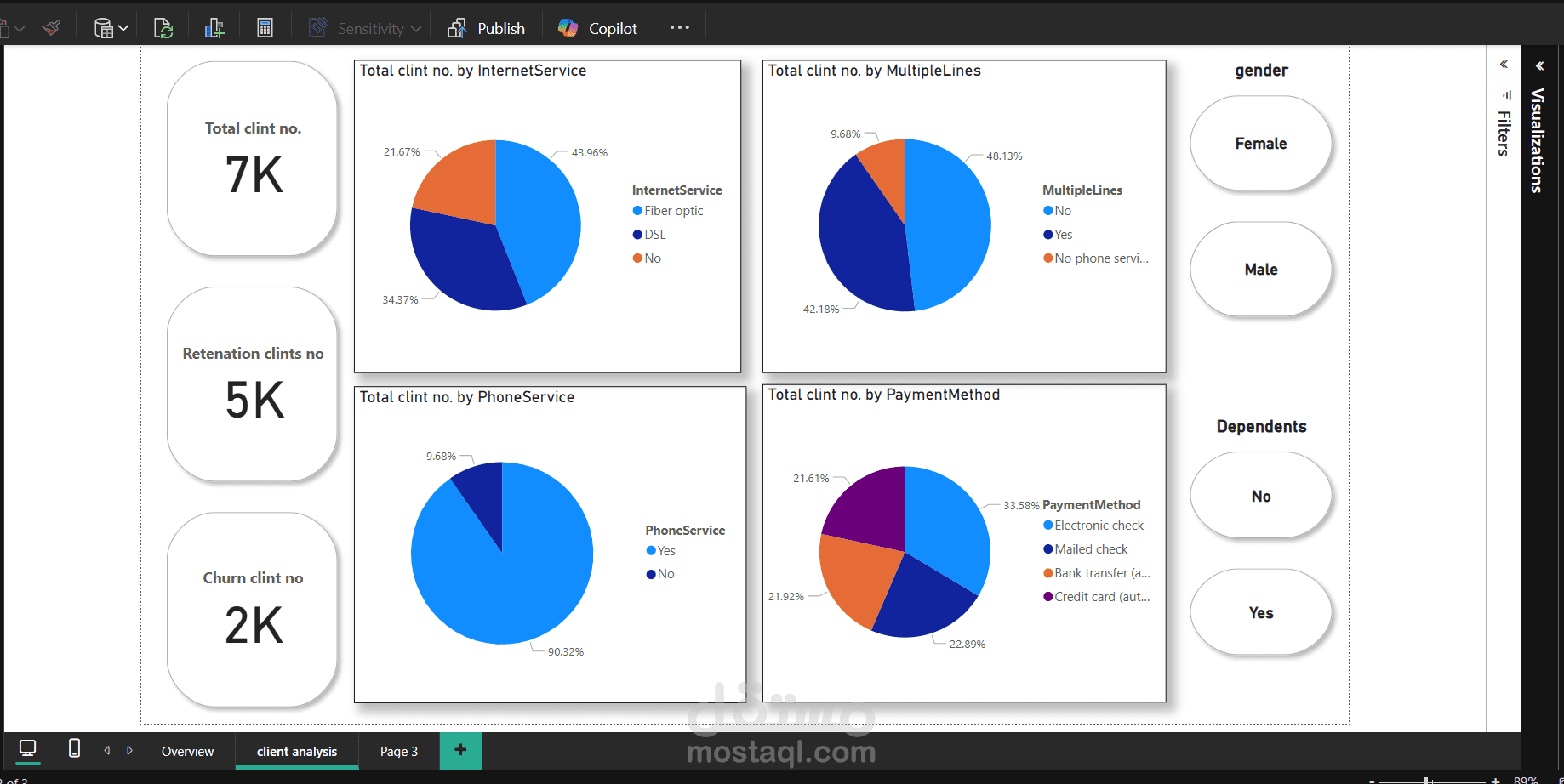 تحليل بياناتPower BI