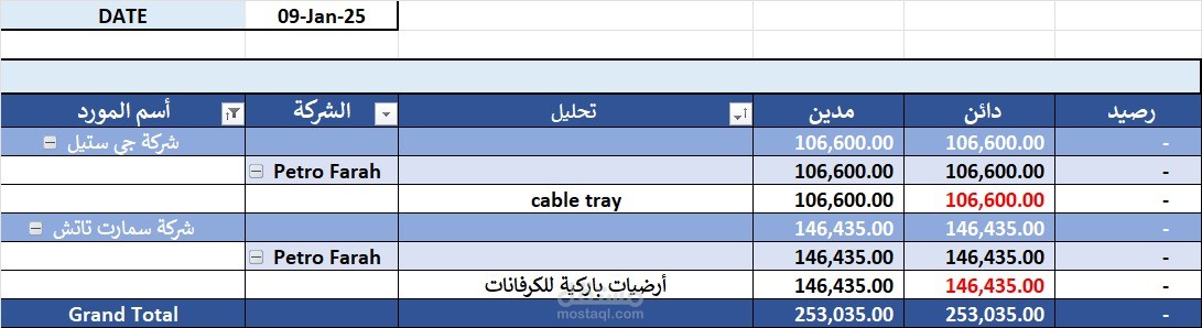 تتبع فواتير الموردين