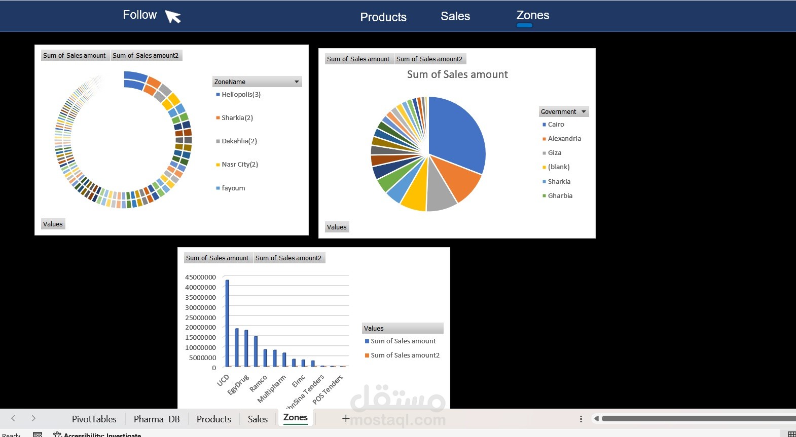 Excel dashboard