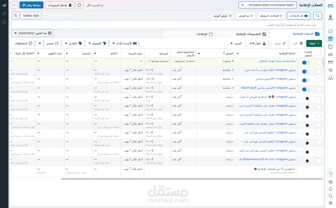 عمل اعلانات مموله على منصه الفيسبوك لمتجر كيتشن ماشين