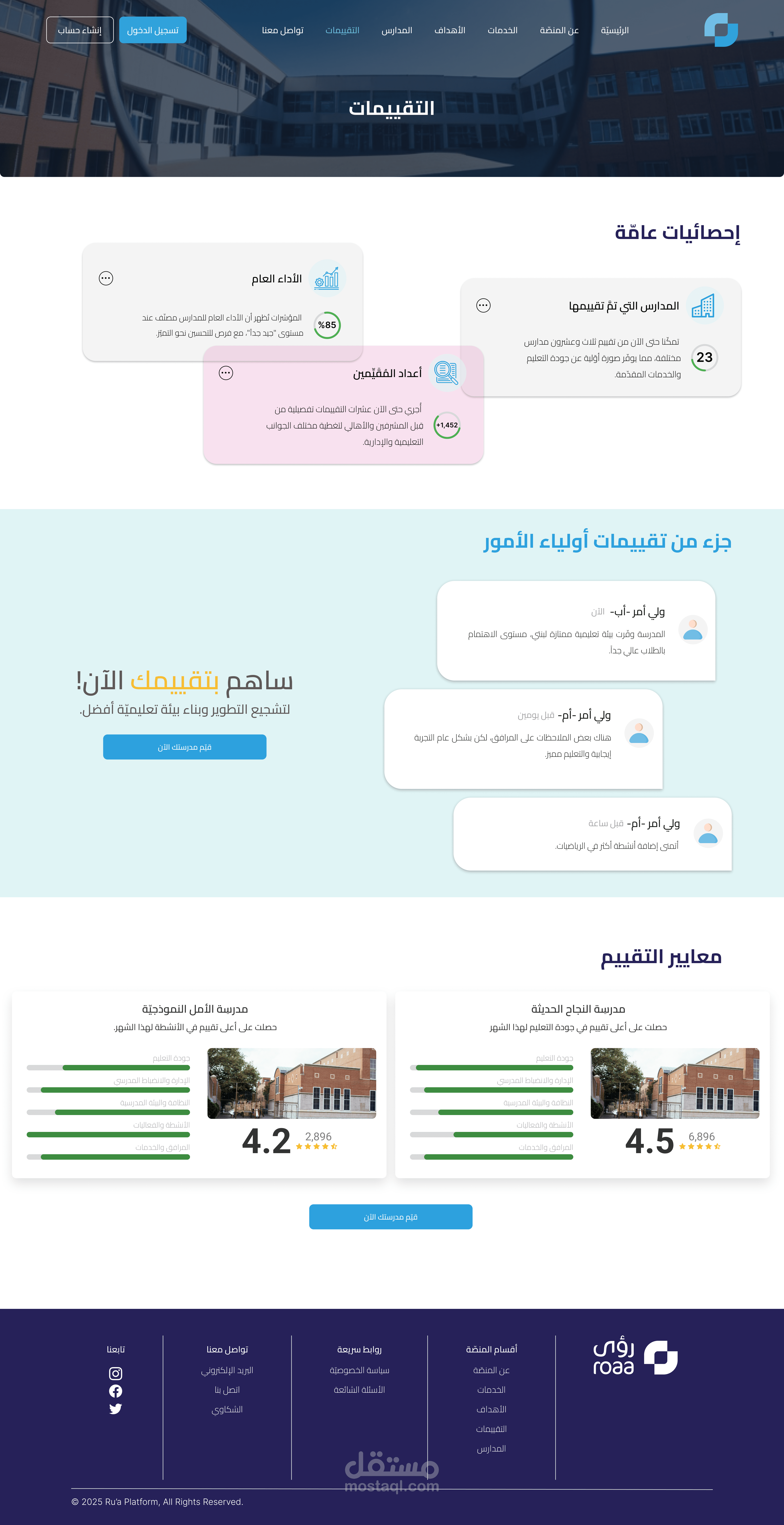 ruaa page