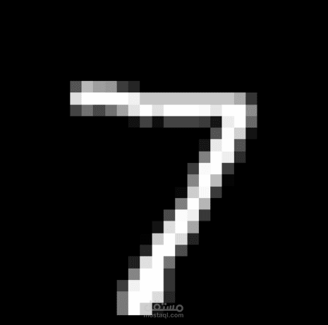 Digits_Recognition_Neural_Network