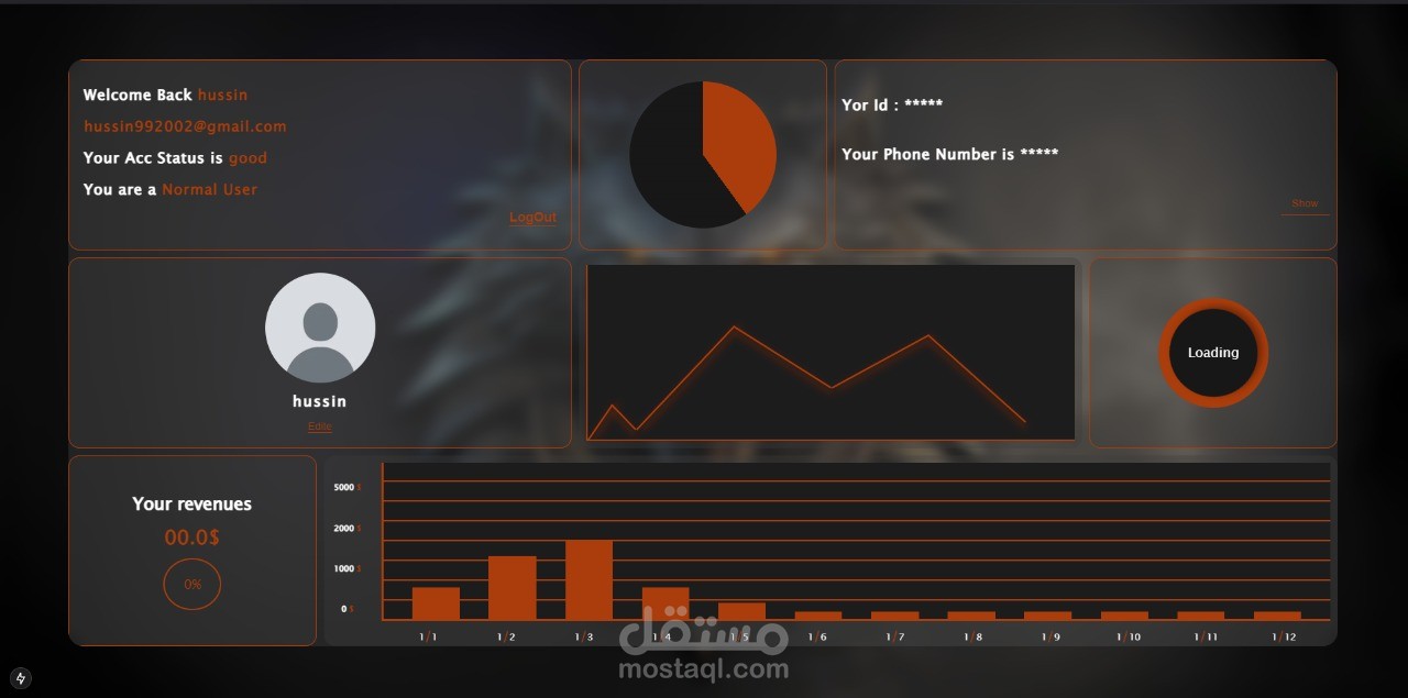 Login-Dashboard