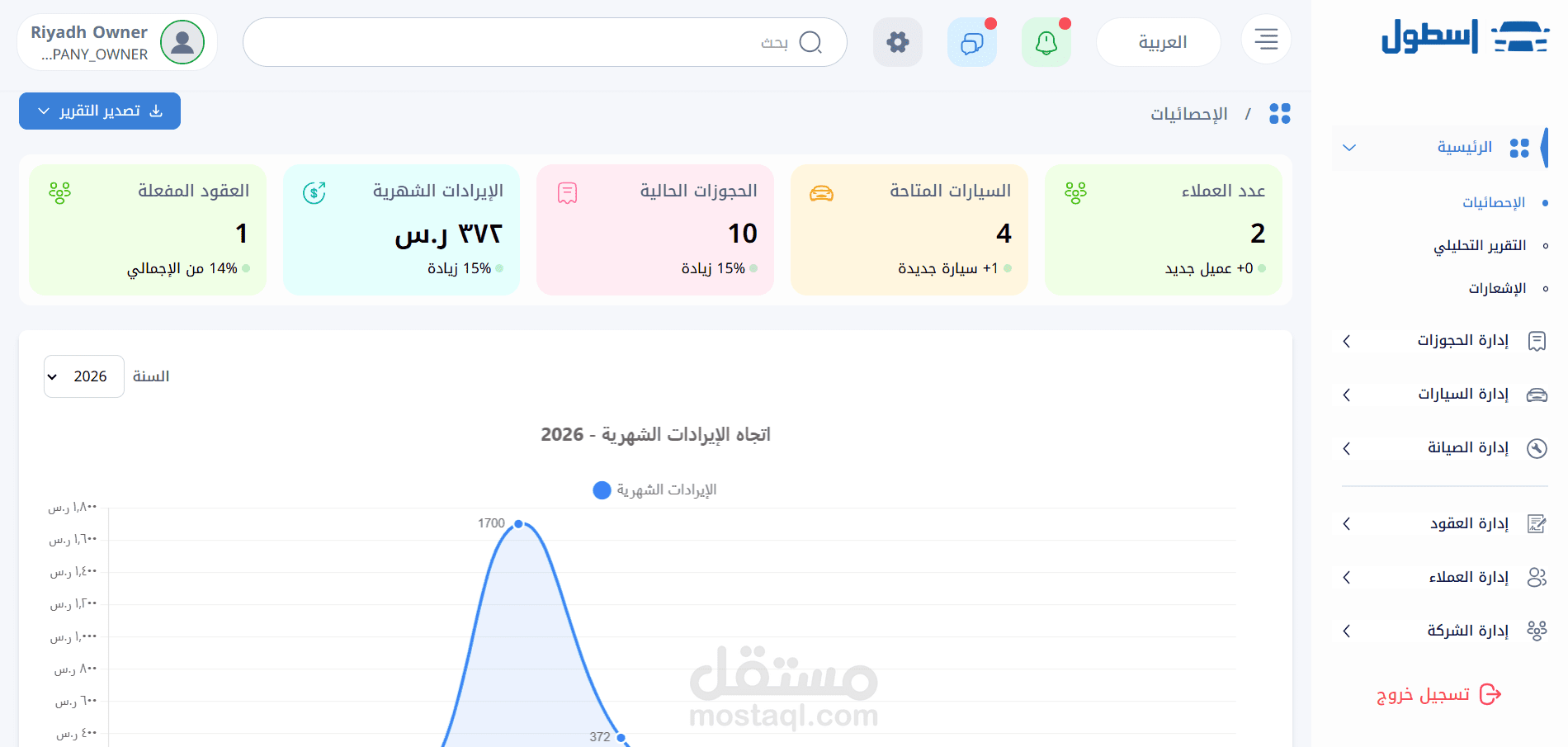 منصة "أسطول" (Ostool) - نظام B2B SaaS لإدارة شركات تأجير السيارات