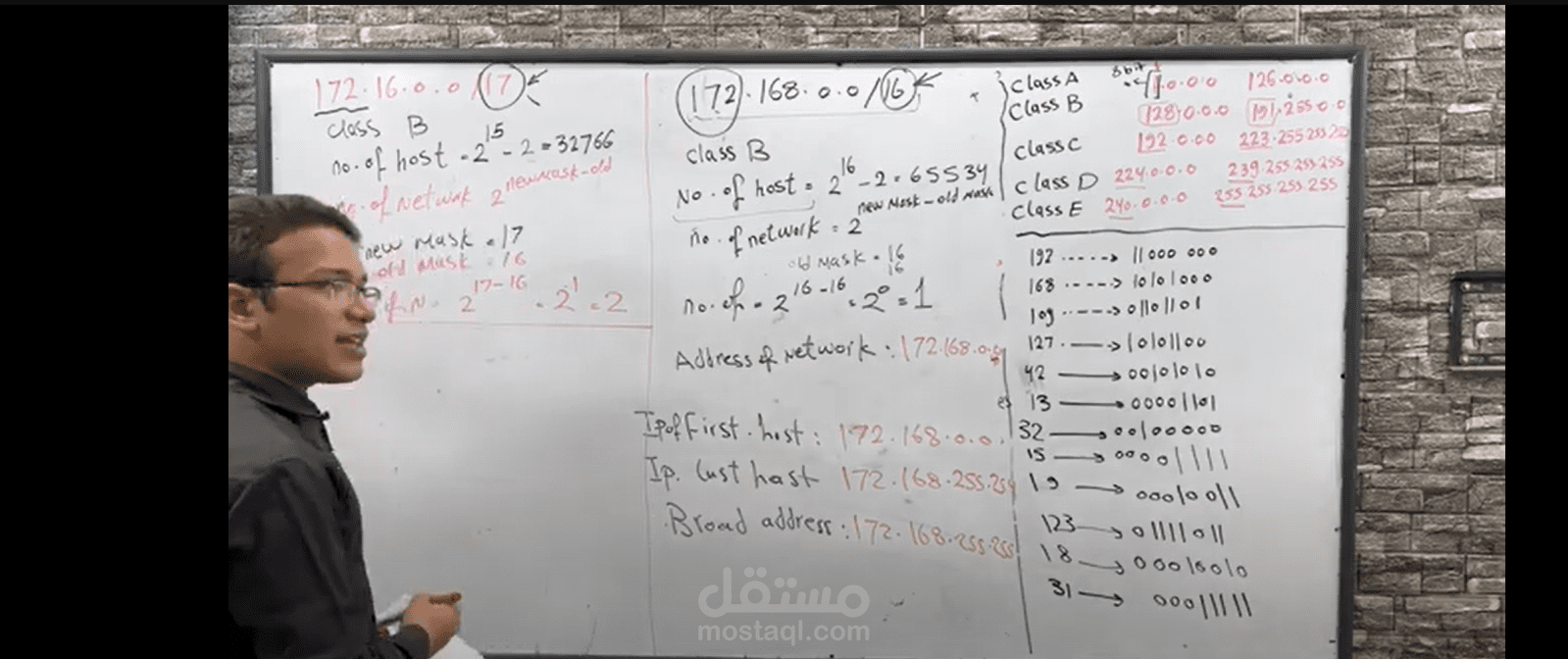 Online Student Center in Tanta