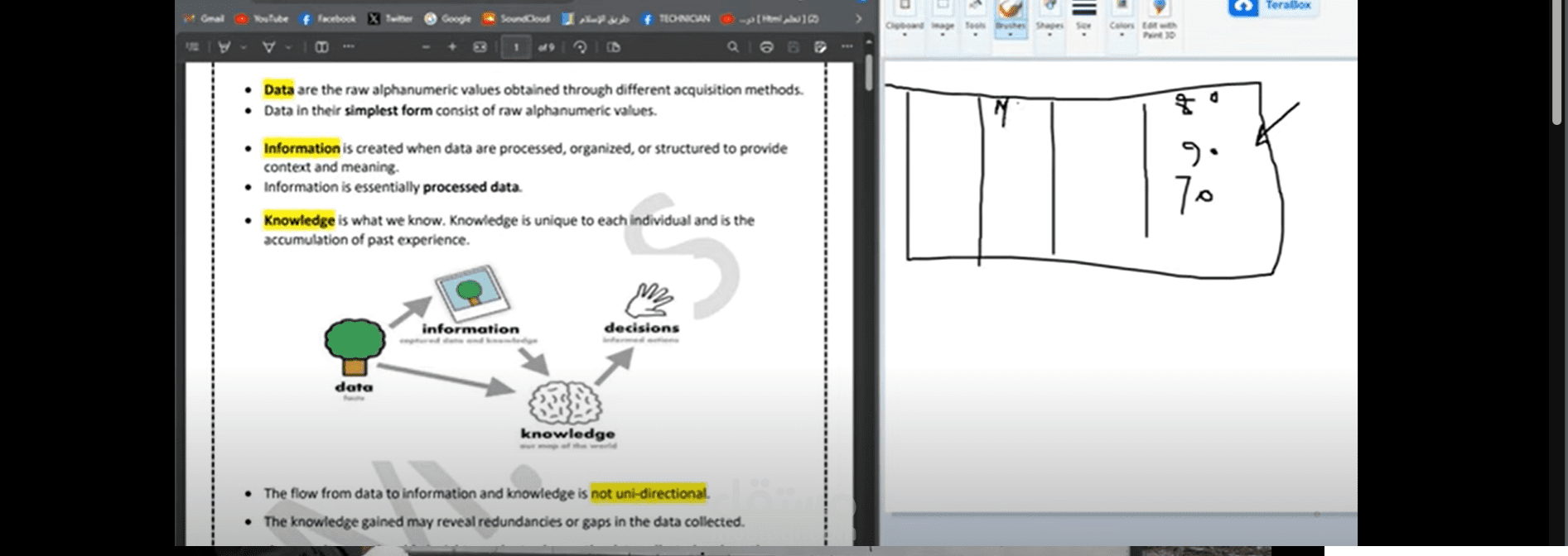 مركز الطلاب الإلكتروني في طنطا