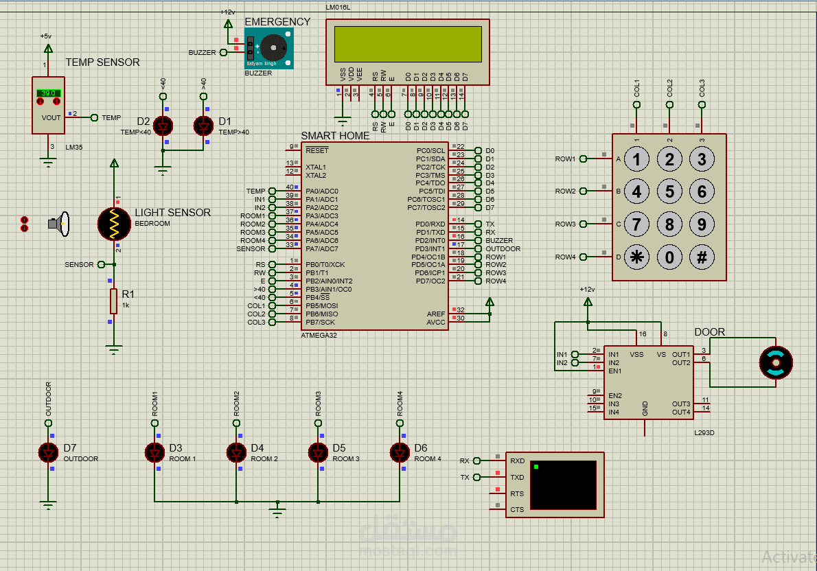 Smart Home