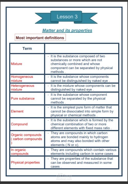 علوم انجليزية (science )