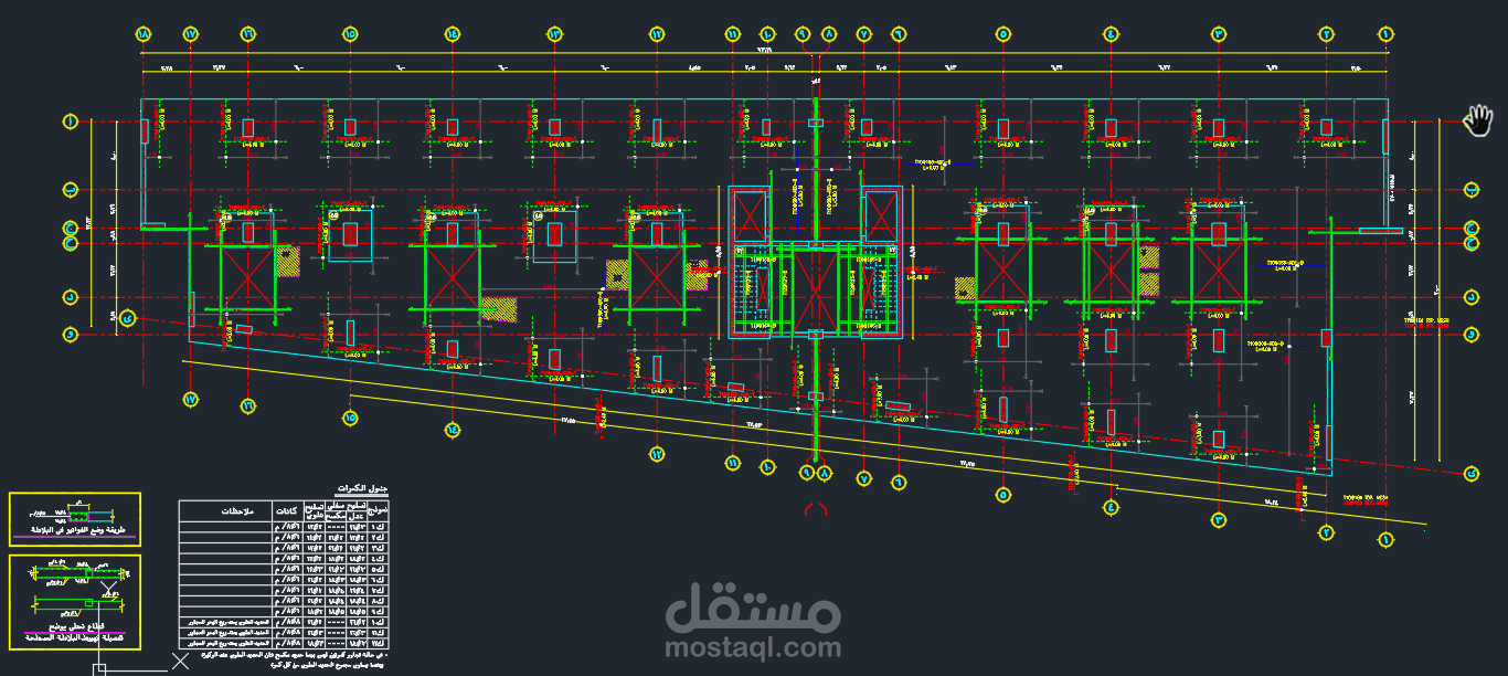 تصميم إنشائي لمول تجاري