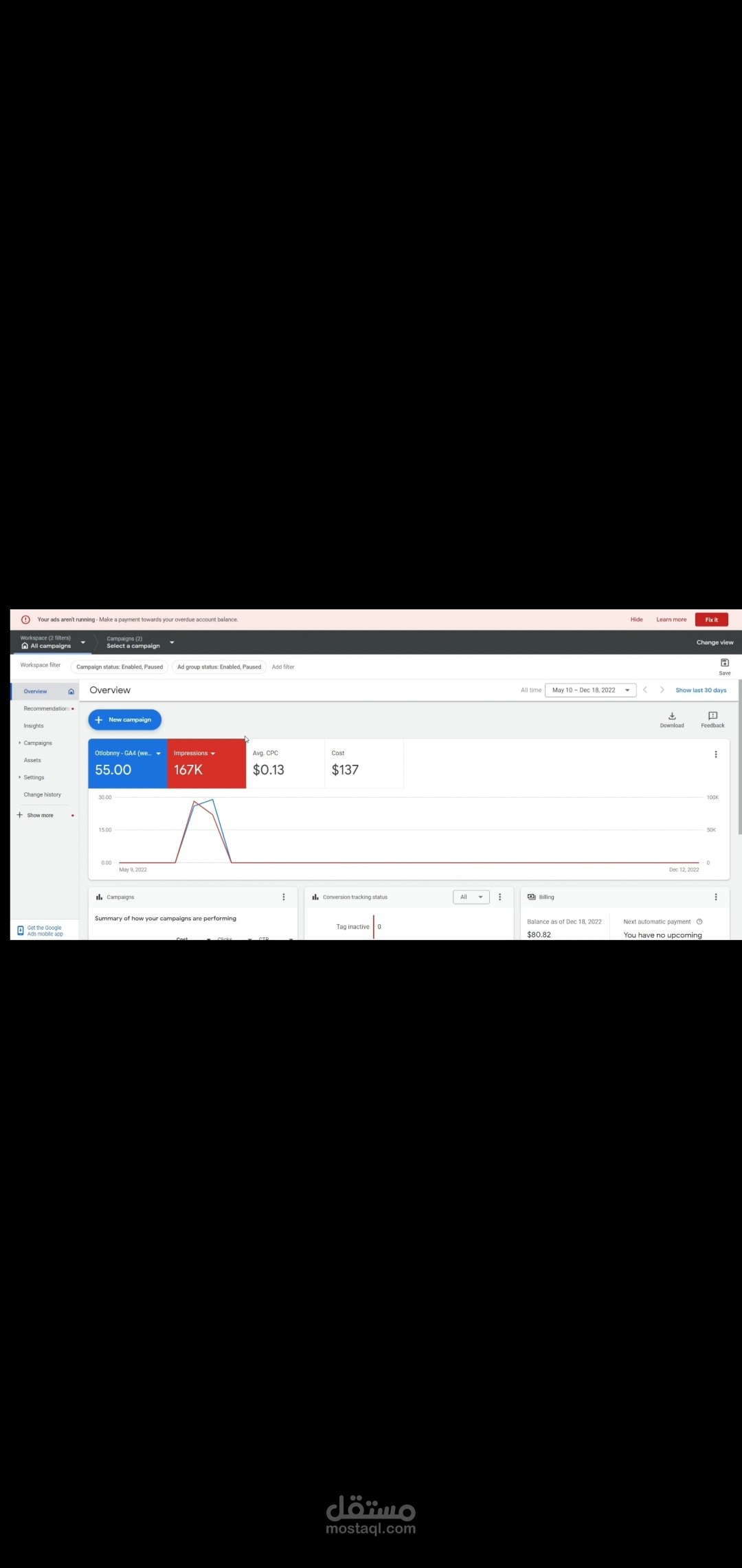 "تحليل أداء حملة إعلانية على Google Ads قمت بإدارتها خلال الفترة من 11 إلى 23 يناير 2025"